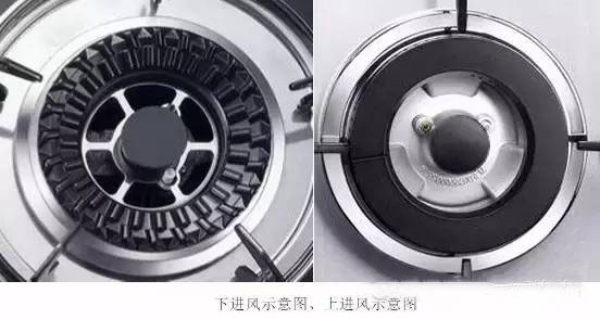 怎样挑选燃气灶？最全的攻略都在这里了